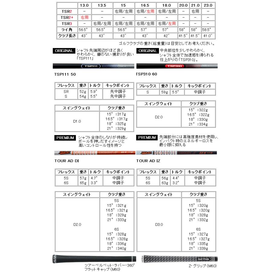 レフティ　タイトリスト　TSR2　フェアウェイメタル　TSP111-50　カーボンシャフト　22年モデル　日本仕様　ハドラスコーティング｜lockon｜04