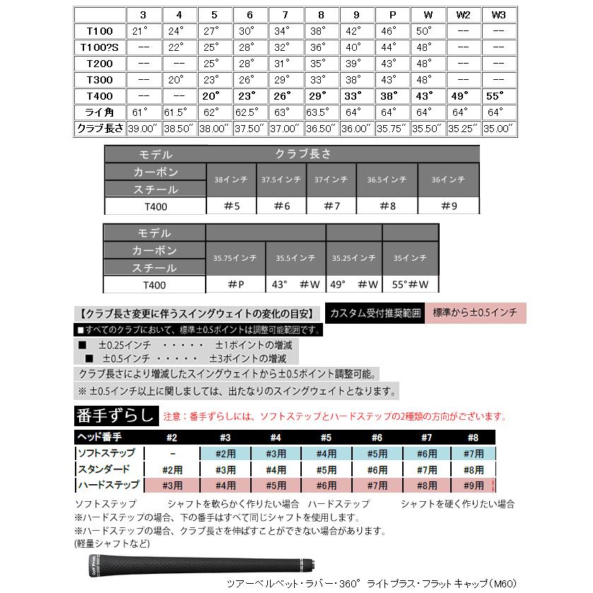 タイトリスト　T400　アイアン　単品　W49　W55　NSプロ　モーダス3　シリ ーズ　カスタムモデル　日本仕様　23年モデル　ハドラス｜lockon｜04