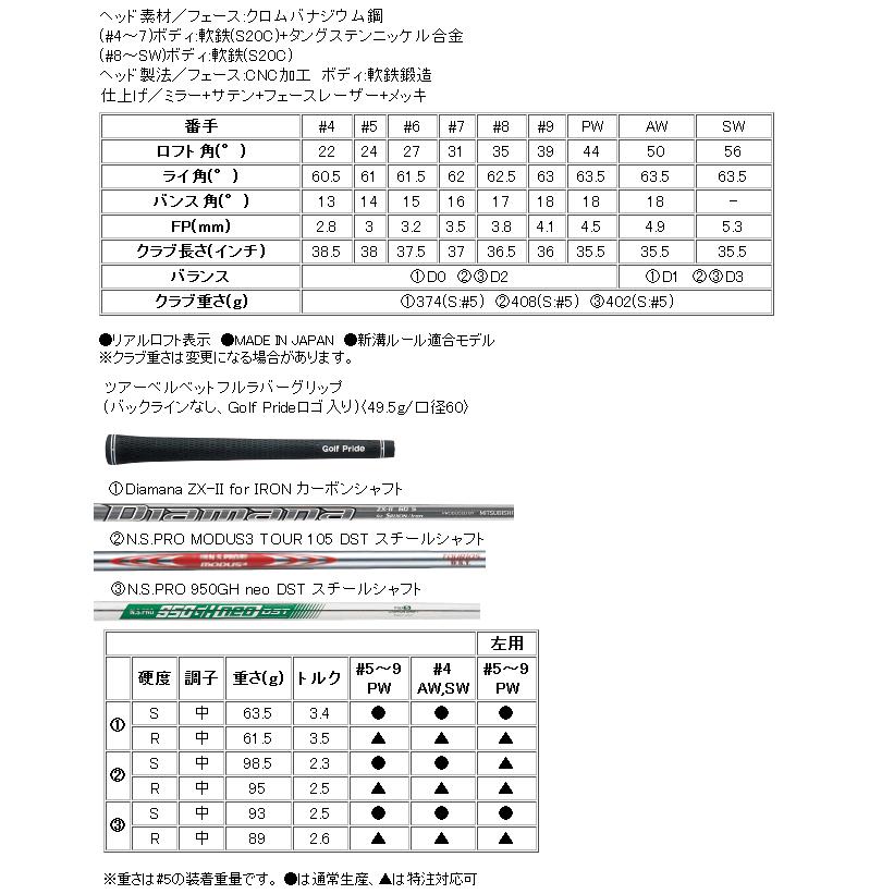 スリクソン　ZX5　MkII(マーク2)　アイアン　単品　AW　SW　NSプロ　モーダス3　105　DSTスチールシャフト　ハドラスコーティング｜lockon｜04