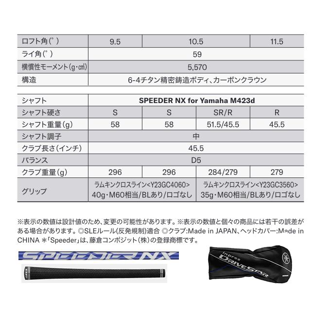 即　ヤマハ　インプレス　ドライブスター　ドライバー　SPEEDER NX for Yamaha M423dカーボンシャフト　23年モデル　ハドラス｜lockon｜04