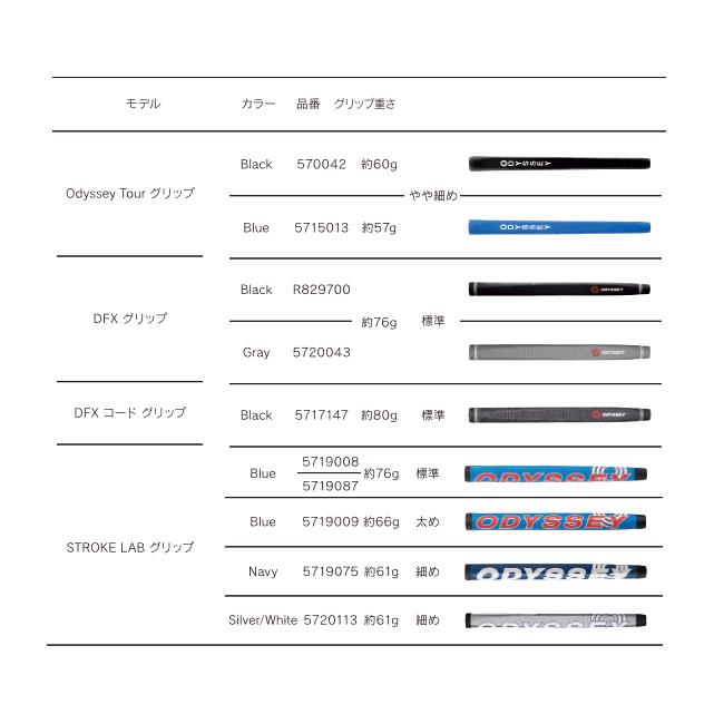 Callaway オデッセイ Ai-ONE パター #7 CH 長さ(36〜31インチ Callaway オデッセイ Ai-ONE パター #7 CH 長さ(36〜31インチ