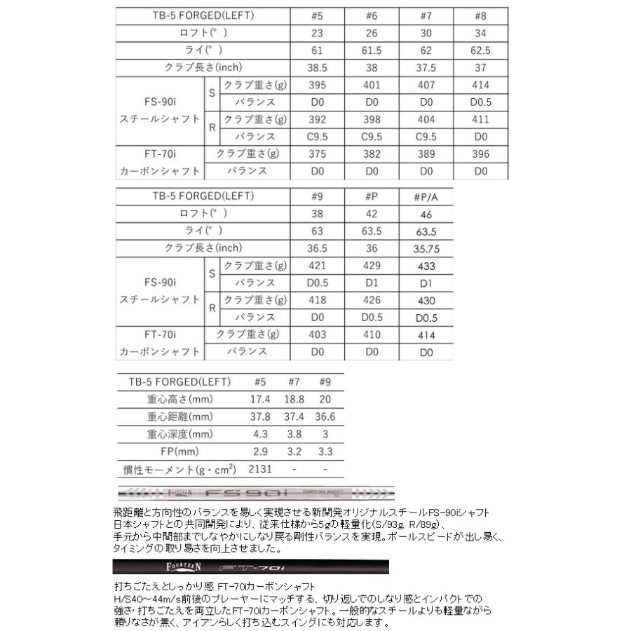 FOURTEEN（フォーティーン） レフティ TB-5 フォージド アイアン 6本(6