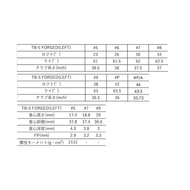 【値下げ⭕️】 レフティ　フォーティーン　TB-5　フォージド　アイアン　4本(5番〜8番 or 6番〜9番 or 7番〜P)セット　KBSツアー　シリーズ　カスタムモデル　ハドラス 【PET1481232790】(52800円)