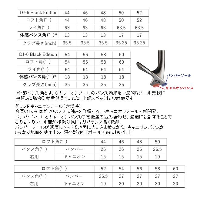 アウトレット価格で提供 フォーティーン　DJ-6　ブラックエディション　ウエッジ　ラウネ　ウエッジ　シリーズ　カスタムモデル　ライトブラックメッキ仕上げ 　ハドラス