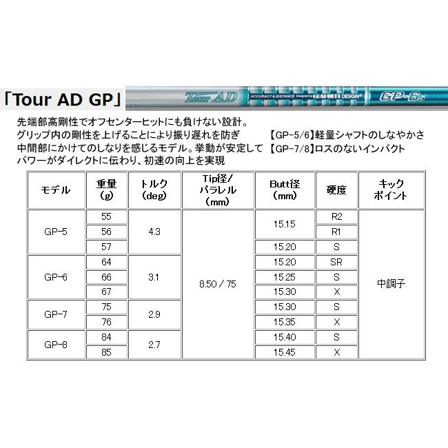 プロギア　LS　フェアウェイウッド　ツアーAD　CQ/UB/HD/XC/VR/IZ/DI/aG33　シリーズ　カスタムモデル　23年モデル｜lockon｜06