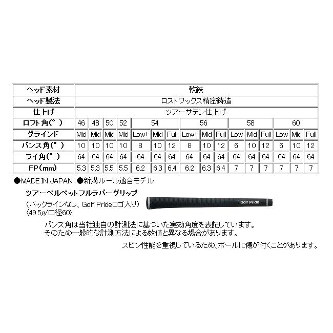 クリーブランド　RTX6　ウエッジ　プロジェクトX　シリーズ　ツアーラック(ノンメッキ仕様)　日本仕様｜lockon｜03