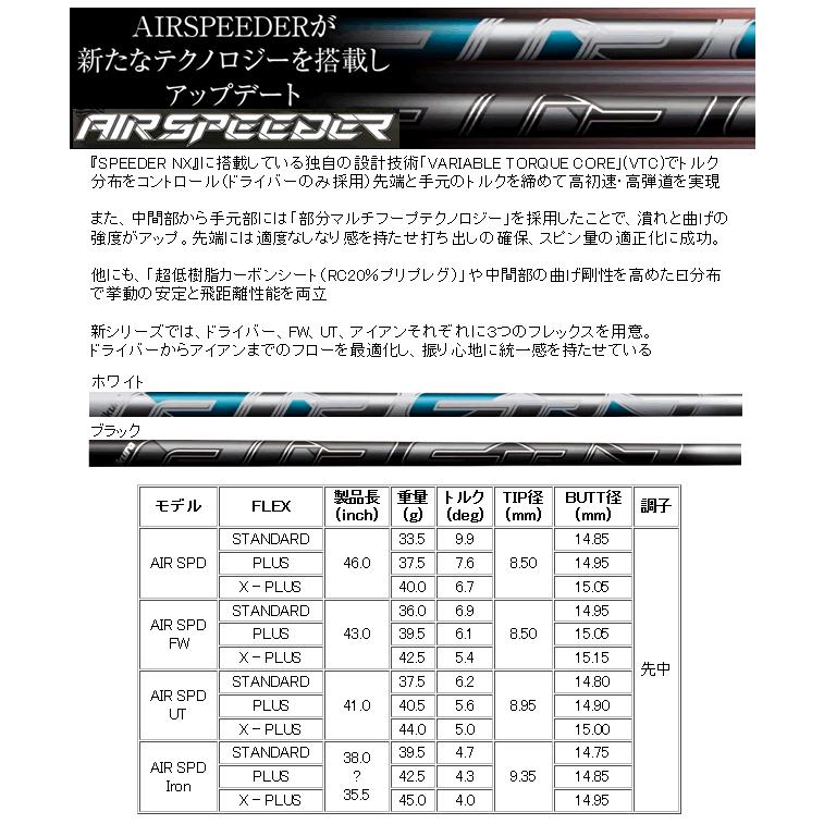 フジクラAir Speeder TM アイアン用カーボンシャフトのみ7本セット