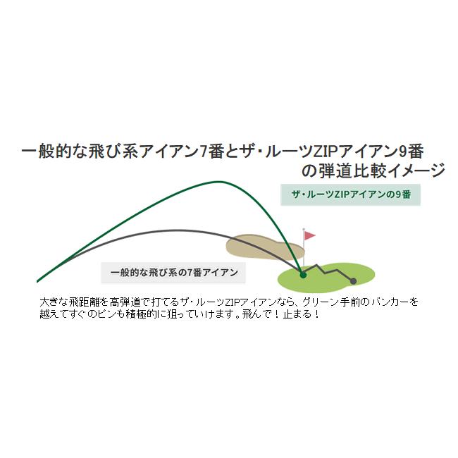 ルーツゴルフ ルーツ ジップ アイアン 8本(6番〜9番・PW・AW・GW・SW