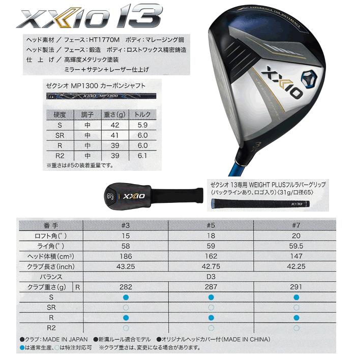 ゼクシオ 13代目 MP1300 アイアン7本セット メンズゴルフ レフティ ダンロップ ゼクシオ13 ネイビーアイアンセット MP1300