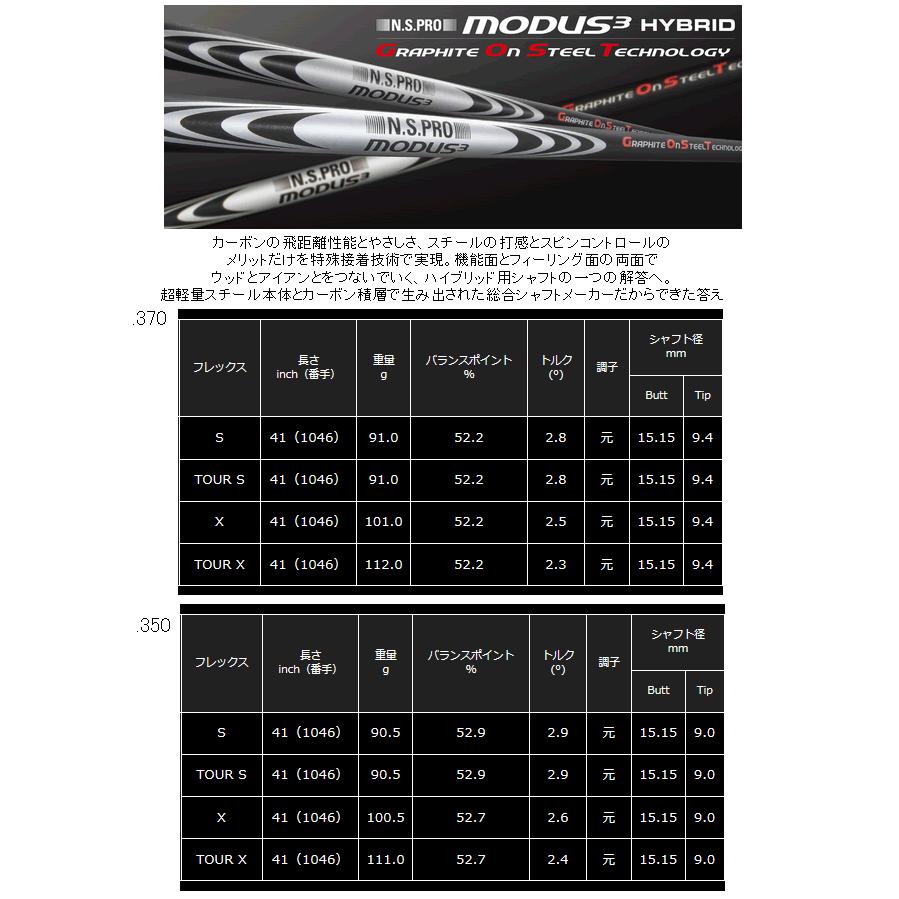 Aデザインゴルフ Aグラインド SAVIR(セイビア) ユーティリティ ヘッド