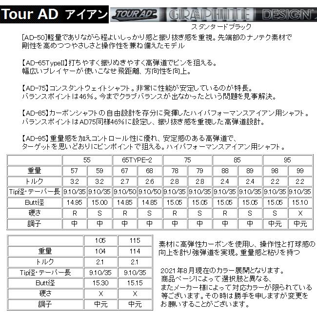 Aデザインゴルフ　Aグラインド　DCD　フォージド　アイアン　6本(5番〜P)セット　ヘッド(価格154400円)+シャフト+グリップ+工賃=合計額｜lockon｜10