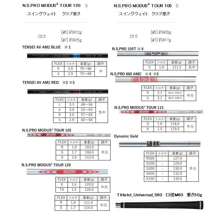 値引き美品　2023 T150 モーダス115X 6〜P ５本 値引き 美品 2023 T150 モーダス115X 6〜P 5本 カバー付 - メルカリ