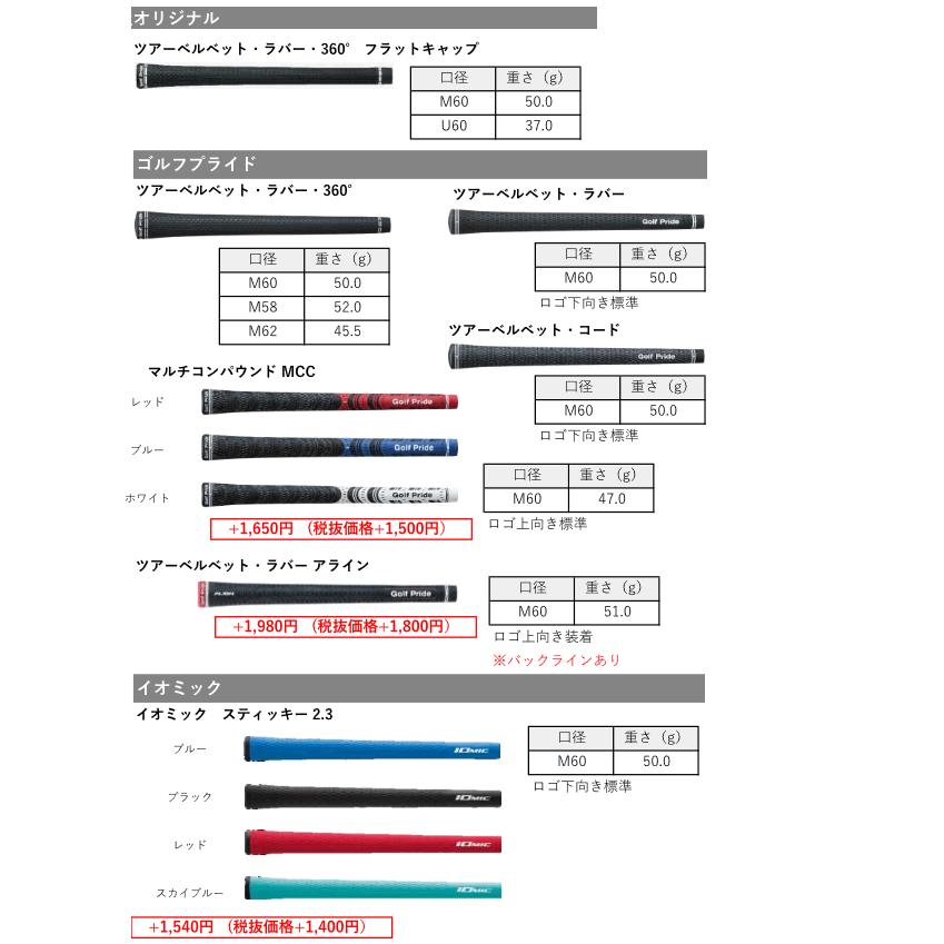 Titleist タイトリスト T100(23) アイアン 単品 3番 4番 W 各社 Titleist タイトリスト T100(23) アイアン 単品 3番 4番 W 各社