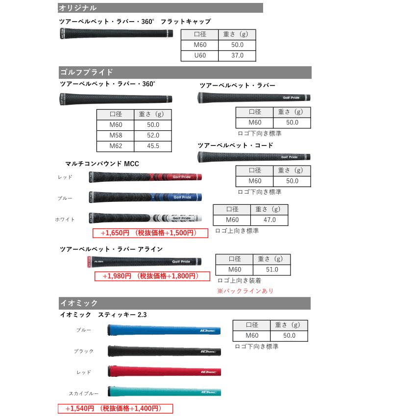 タイトリスト　T100(23)　アイアン　単品　3番　4番　W　各社シャフトカスタムモデル　23年モデル　日本仕様　ハドラス｜lockon｜04