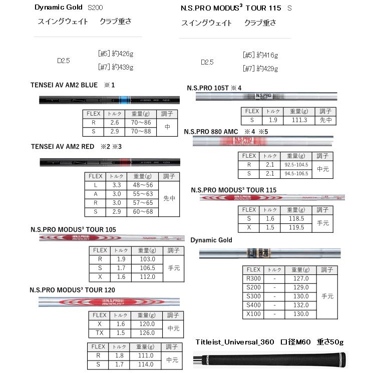 Titleist レフティ タイトリスト T100(23) アイアン 単品 3番 4 Titleist レフティ タイトリスト T100(23) アイアン 単品 3番 4