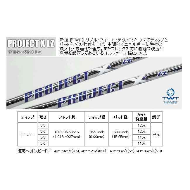 Titleist レフティ タイトリスト T150(23) アイアン 6本(5番〜P Titleist レフティ タイトリスト T150(23) アイアン 6本(5番〜P