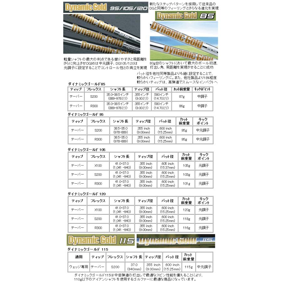 レフティ　タイトリスト　T150(23)　アイアン　6本(5番〜P)セット　各社シャフトカスタムモデル　23年モデル　日本仕様　ハドラス｜lockon｜07