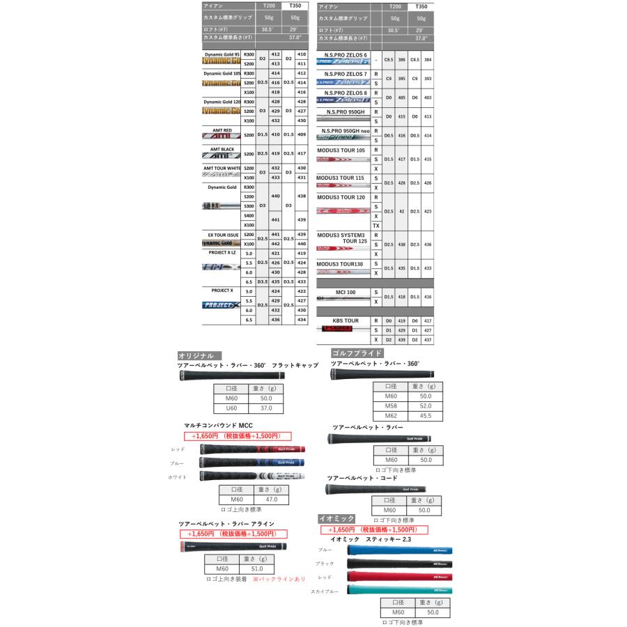 Titleist レフティ タイトリスト T350(23) アイアン 6本(6番〜P Titleist レフティ タイトリスト T350(23) アイアン 6本(6番〜P