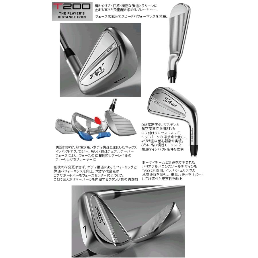 Titleist レフティ タイトリスト T200(23) アイアン 6本(5番〜P Titleist レフティ タイトリスト T200(23) アイアン 6本(5番〜P