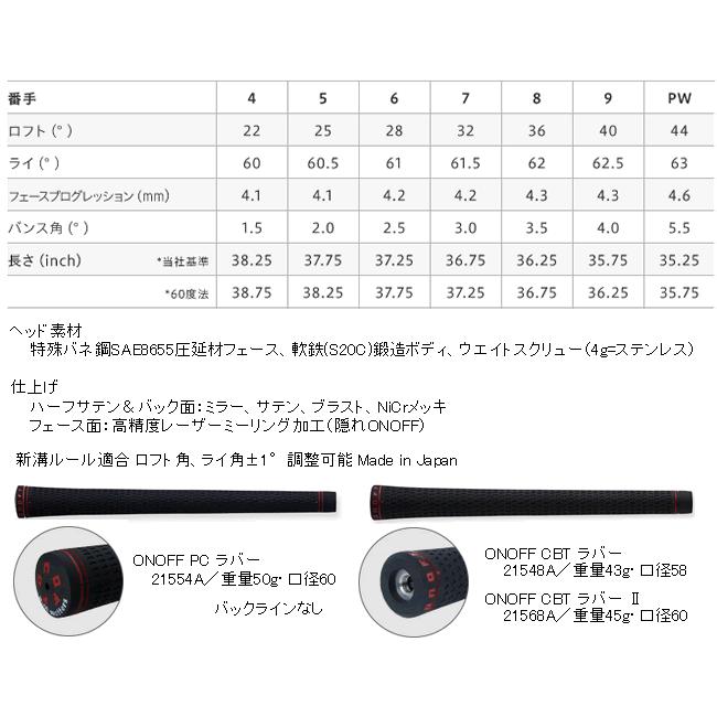 グローブライド　オノフ　クロ　アイアン　5本(6番〜P)セット　DG　120/105/95/85　シリーズ　カスタムモデル　日本仕様　24年　ハドラス｜lockon｜04
