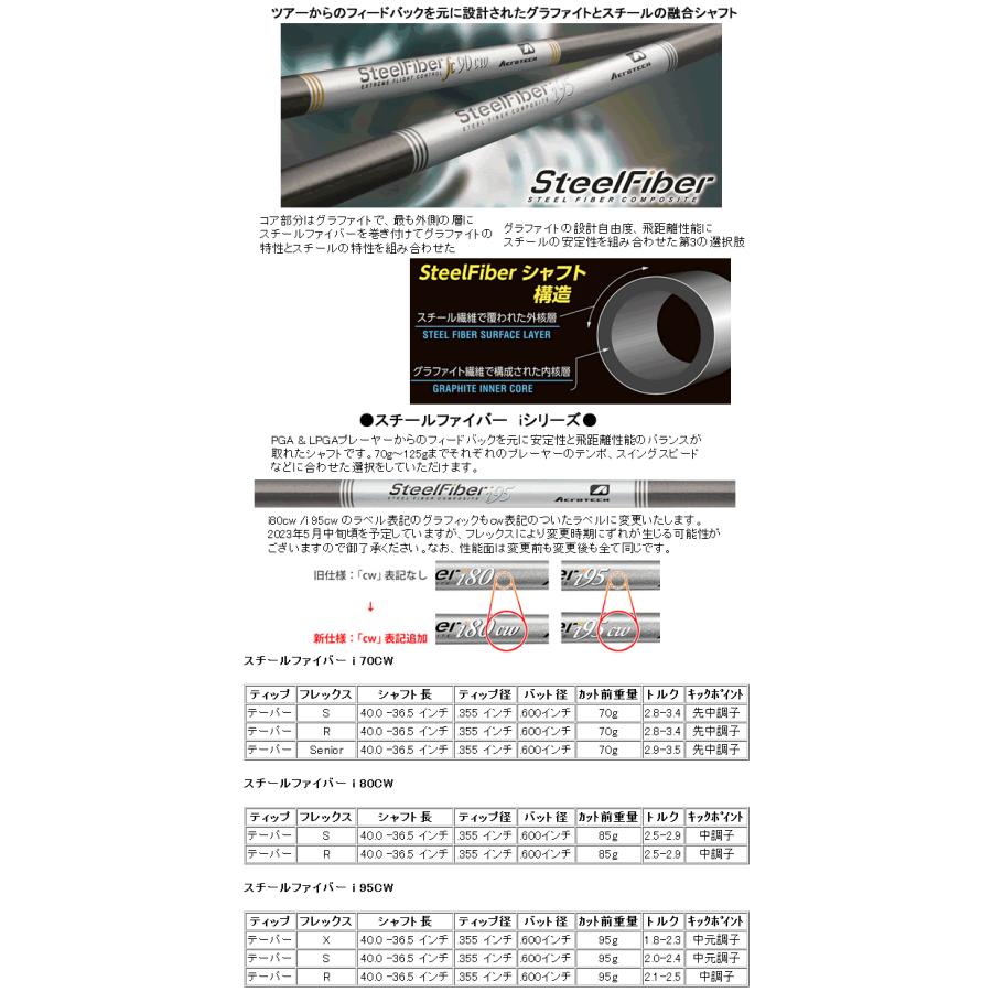 グローブライド　オノフ　フォージド　ウエッジ　NS950neo/NS850neoシリーズ　カスタムモデル　日本仕様　24年　ハドラス｜lockon｜10