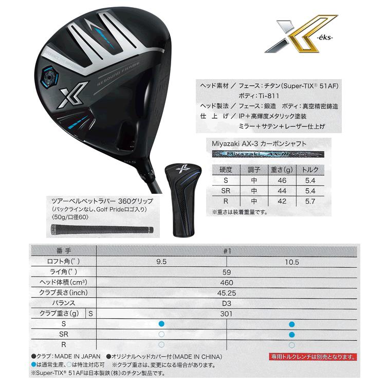 XXIO ダンロップ ゼクシオ X(エックス) ドライバー Miyazaki AX XXIO ダンロップ ゼクシオ X(エックス) ドライバー Miyazaki AX