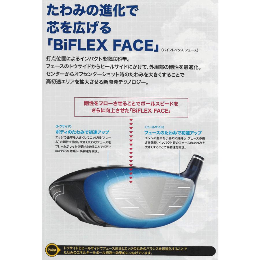 XXIO ダンロップ ゼクシオ X(エックス) ドライバー Miyazaki AX XXIO ダンロップ ゼクシオ X(エックス) ドライバー Miyazaki AX