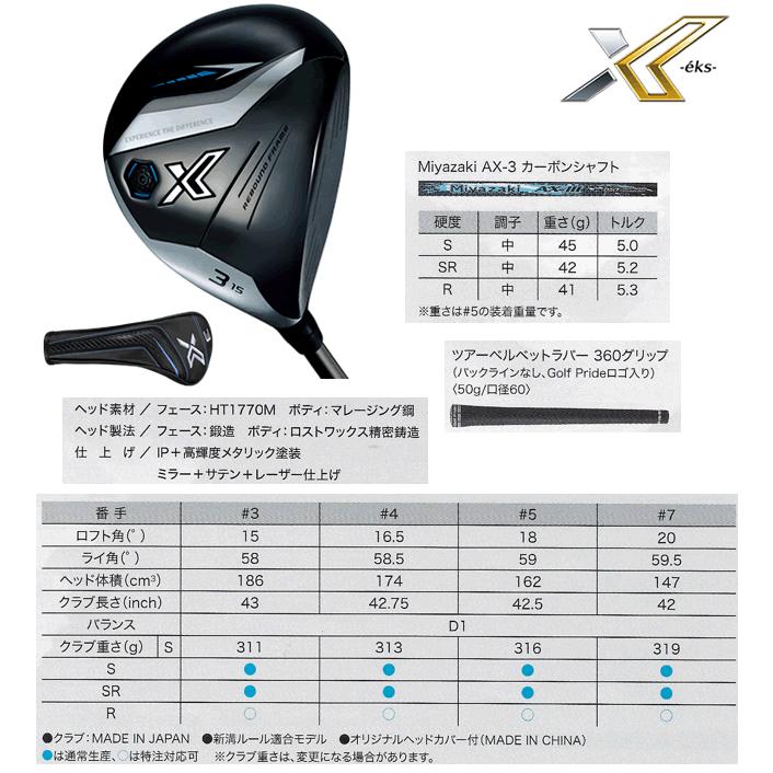 ダンロップ ゼクシオ X(エックス) フェアウェイウッド スピーダーNX  