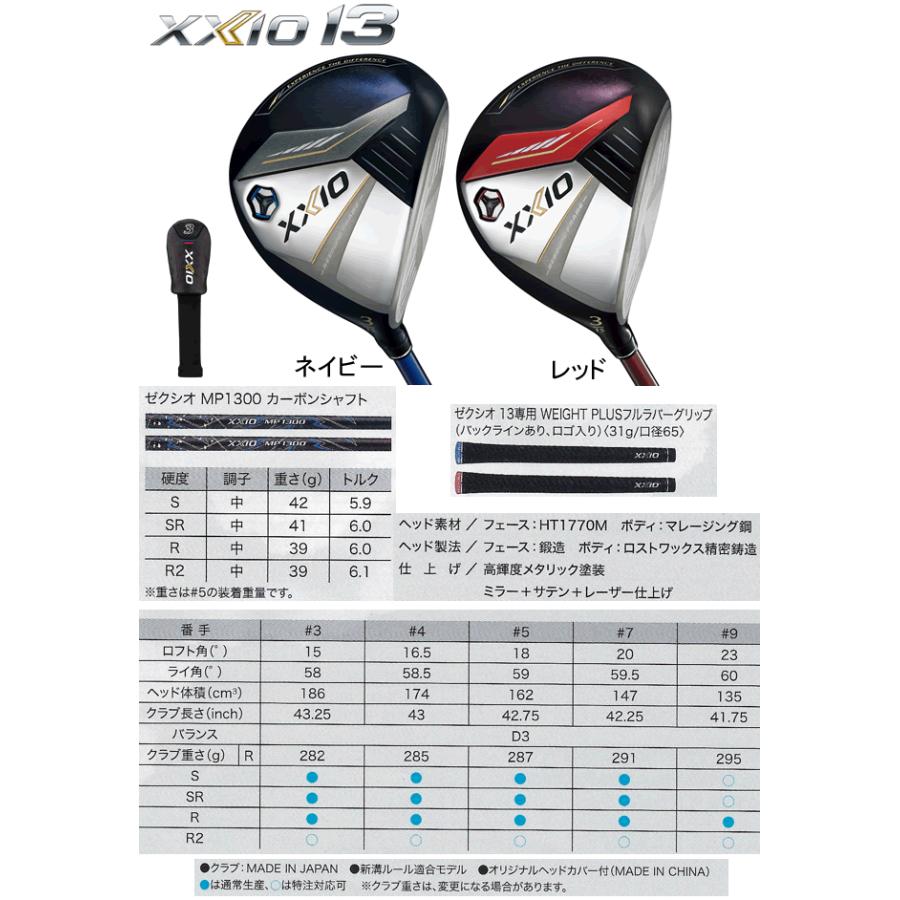 XXIO ダンロップ ゼクシオ13 フェアウェイウッド MP1300カーボン 長さ 