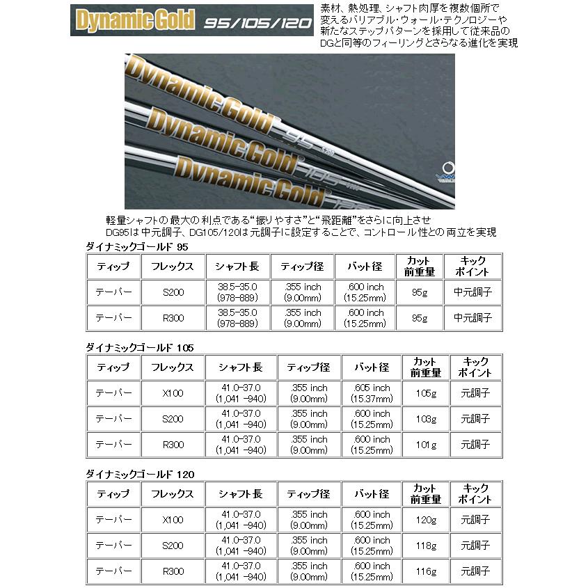 スリクソン　ZX5　MkII（マーク2）　アイアン　4本(5番〜8番 or 6番〜9番 or 7番〜P)セット　DG85/95/105/120シリーズ　カスタムモデル　ハドラス｜lockon｜08