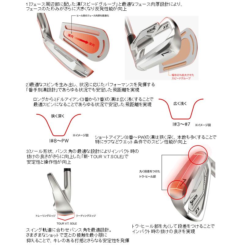スリクソン　ZX5　MkII（マーク2）　アイアン　4本(5番〜8番 or 6番〜9番 or 7番〜P)セット　KBSツアー　シリーズ　カスタムモデル　ハドラス or 7番 5番 8番 6番 9番