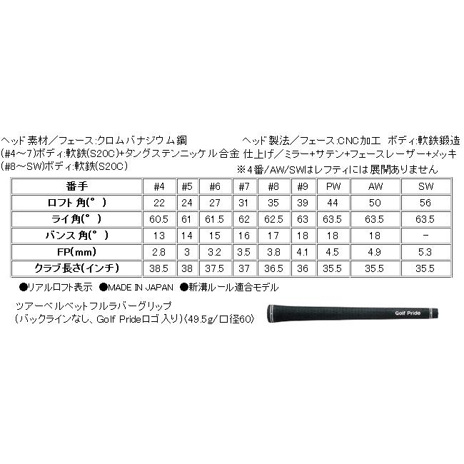 特　レフティ　スリクソン　ZX5　MkII（マーク2）　アイアン　4本(6番〜9番 or 7番〜P)セット　DG　85/95/105シリーズ　カスタムモデル　ハドラス｜lockon｜04