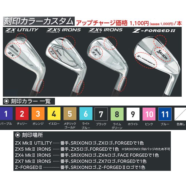 SRIXON スリクソン Zフォージド2 アイアン 4本(5番〜8番 or 6番〜9番 7