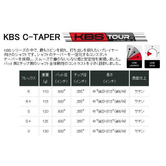 スリクソン　ZX5　MkII(マーク2)/Zフォージド2　コンボアイアン　5本(5番〜9番 or 6番〜P)セット　各社シャフト/刻印色カスタム　ハドラス｜lockon｜13