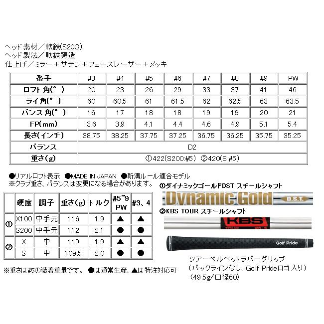 SRIXON スリクソン Zフォージド2 アイアン 単品 3番 4番 ダイナミック