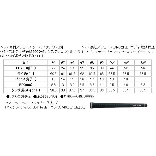 スリクソン　ZX5　MkII（マーク2）　アイアン　5本(5番〜9番 or 6番〜P)セット　トラヴィル　カーボンシリーズ　カスタムモデル　ハドラス｜lockon｜04