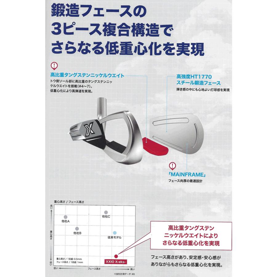 XXIO ゼクシオ X(エックス) アイアン 単品販売 4番・5番・6番・7 XXIO ゼクシオ X(エックス) アイアン 単品販売 4番・5番・6番・7