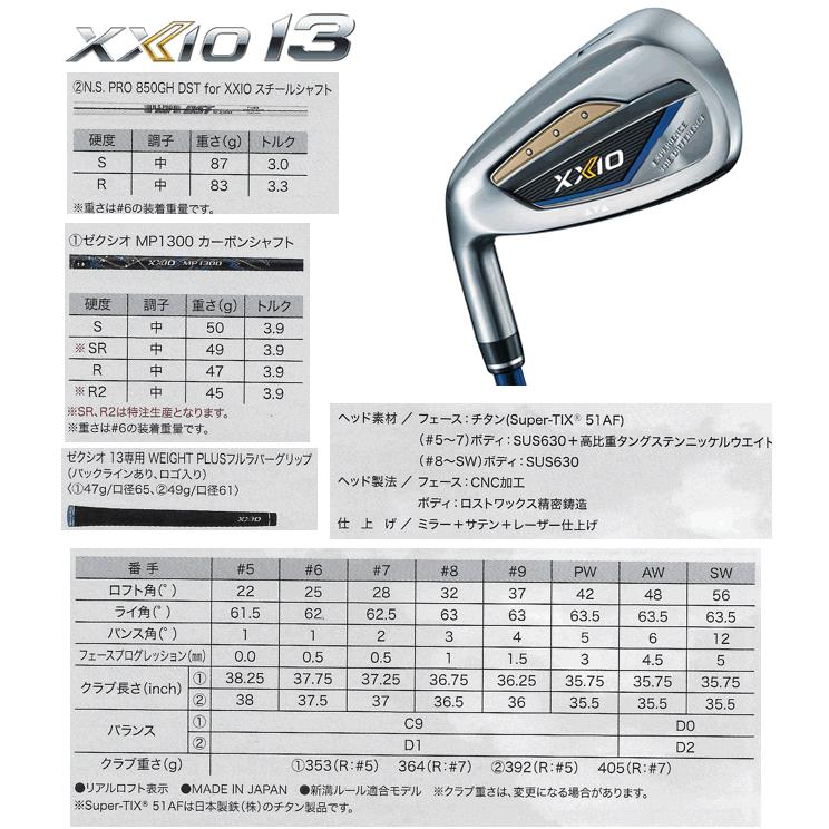 ゼクシオアイアンセット 6-9番 カーボン　レフティ ゼクシオアイアンセット 6-9番 カーボン レフティ XXIO（クラブ）の