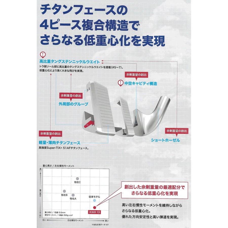 レフティ　ダンロップ　ゼクシオ13　アイアン　4本セット　NS850 DST for XXIOスチール　23年モデル　ハドラス｜lockon｜03