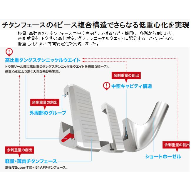 XXIO ゼクシオ13 アイアン 単品販売 5番・6番・7番・8番・9番 XXIO ゼクシオ13 アイアン 単品販売 5番・6番・7番・8番・9番