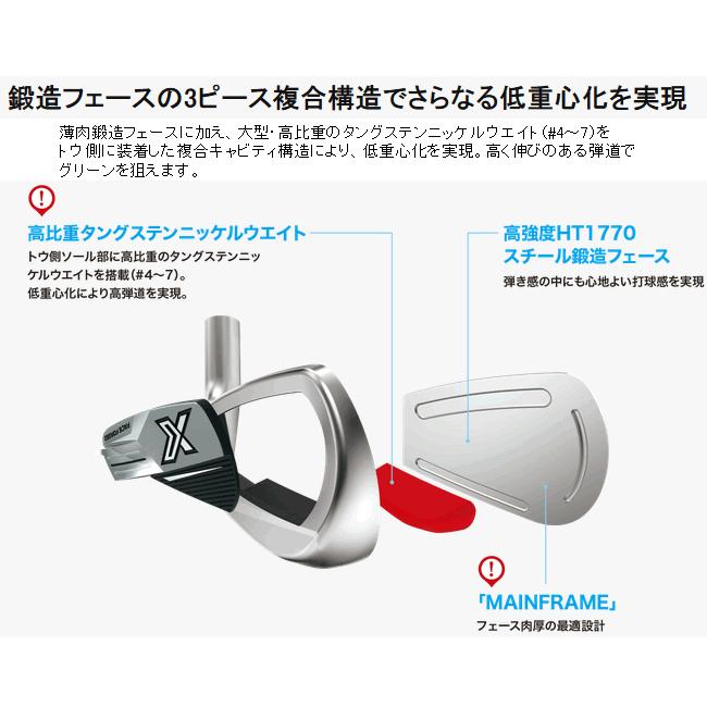 ロックブック XXIO ダンロップ ゼクシオX アイアン 4本セット トラヴィル