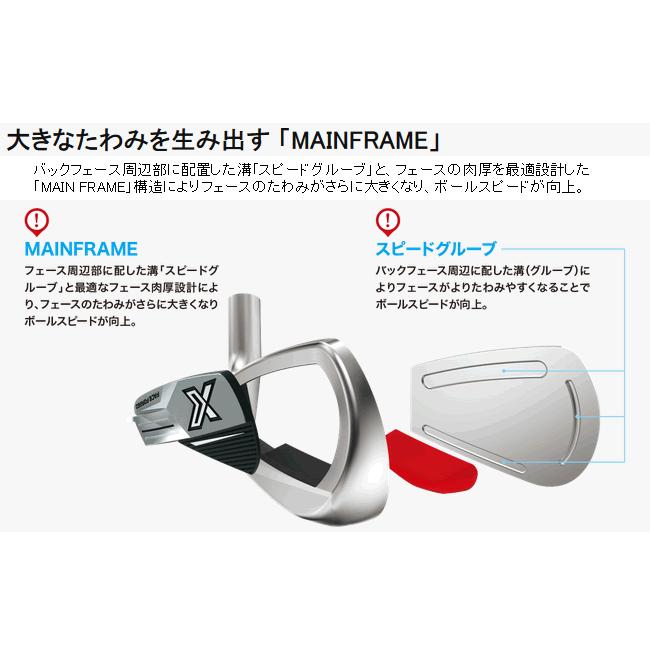 XXIO ダンロップ ゼクシオX アイアン 5本セット NSプロ ゼロス 7