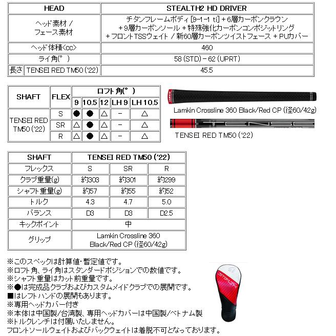 テーラーメイド　ステルス2　HD　ドライバー　TENSEI RED TM50 (22)カーボンシャフト　日本仕様　23年モデル　ハドラスコーティング｜lockon｜03