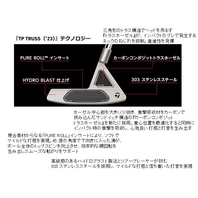 TaylorMade テーラーメイド TP トラス パター M2TC トラス