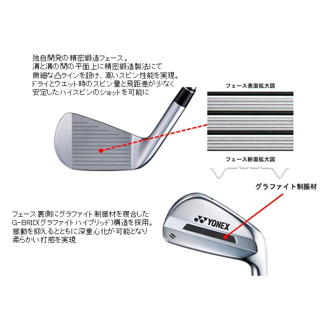 YONEX（ヨネックス） イーゾーン MB 301 フォージド アイアン 6本(5番