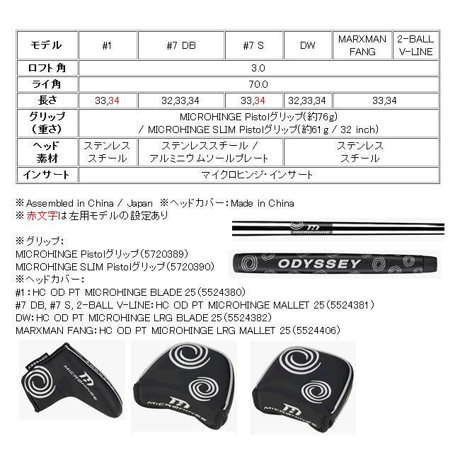Callaway（キャロウェイ） レフティ オデッセイ マイクロヒンジ パター