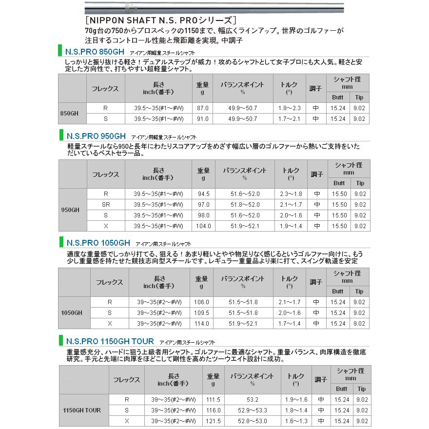 FOURTEEN（フォーティーン） FRZ ウエッジ NS950neo/NS850neo/NSプロ