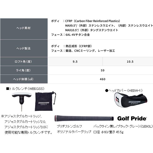 新品未使用　値下げ可能です ダンロップ スリクソン ユーティリティ ZX Mk II UTILITY SRIXON