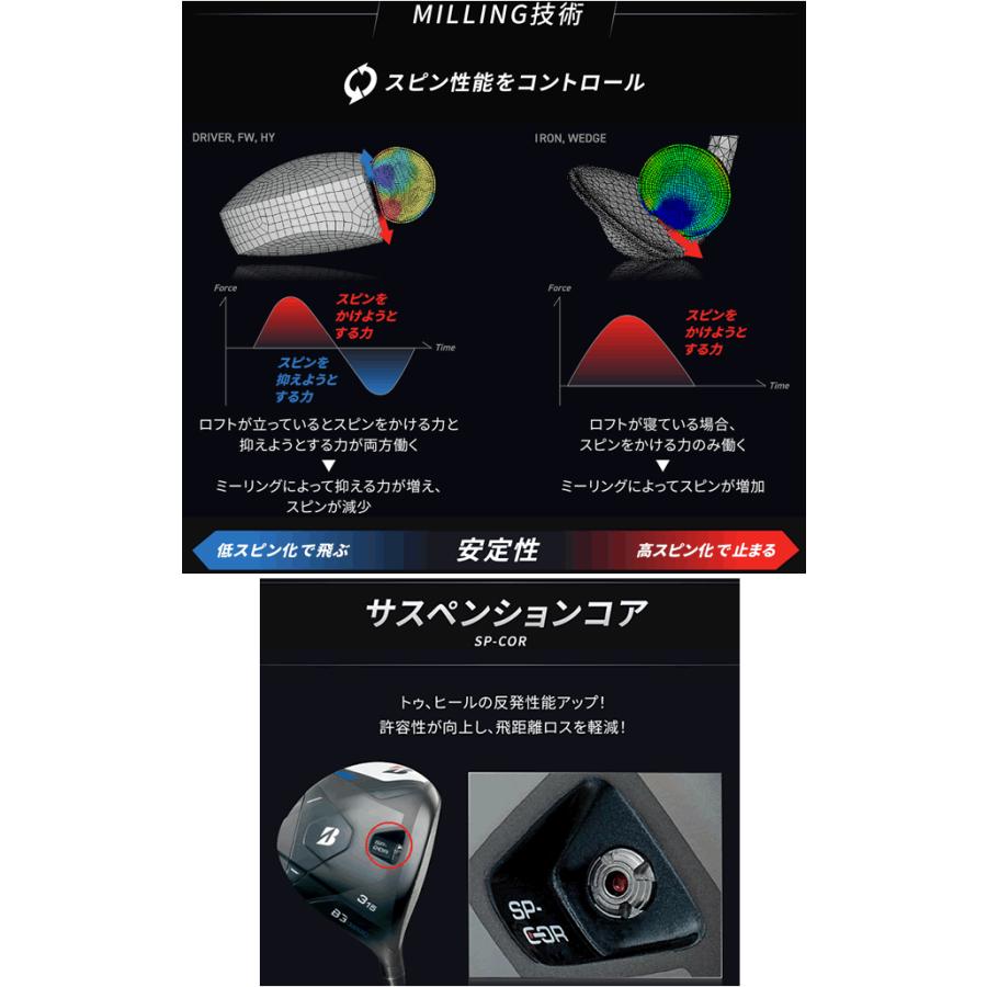 ブリヂストンゴルフ B3 MAX フェアウェイウッド ヴァンキッシュ BS40 for MAXカーボンシャフト 24年モデル ハドラスコーティングの画像