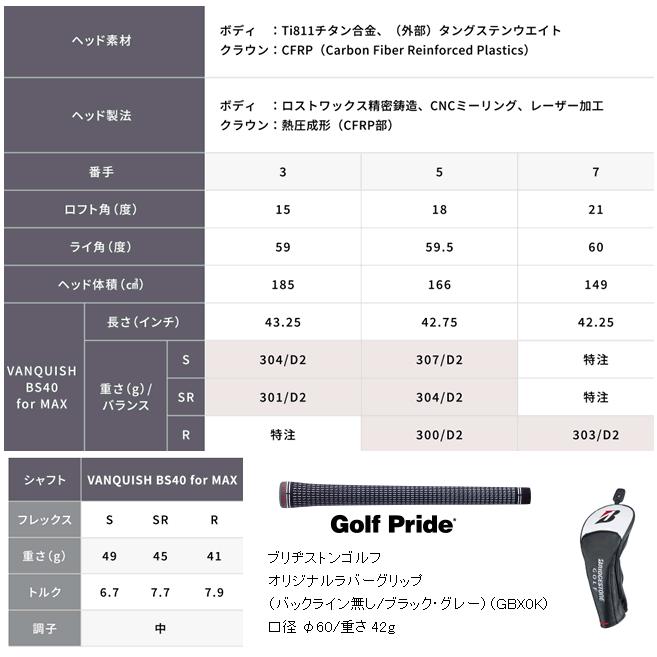ブリヂストンゴルフ B3 MAX フェアウェイウッド ヴァンキッシュ BS40 for MAXカーボンシャフト 24年モデル ハドラスコーティングの画像